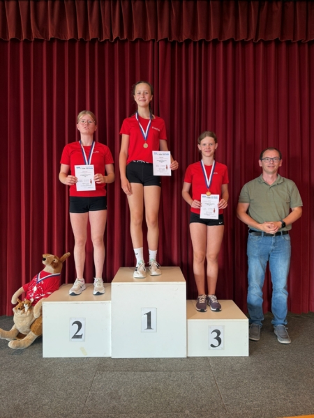 Juniorinnen I Juniorinnen I