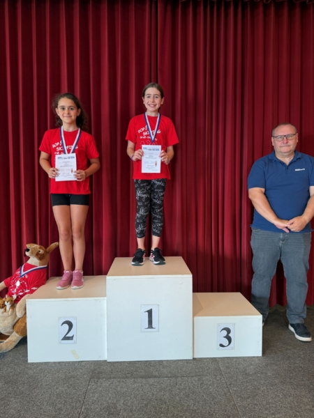 StarterCup-Jugend I StarterCup-Jugend I